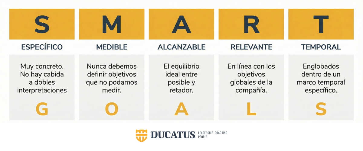 Diseño sin título